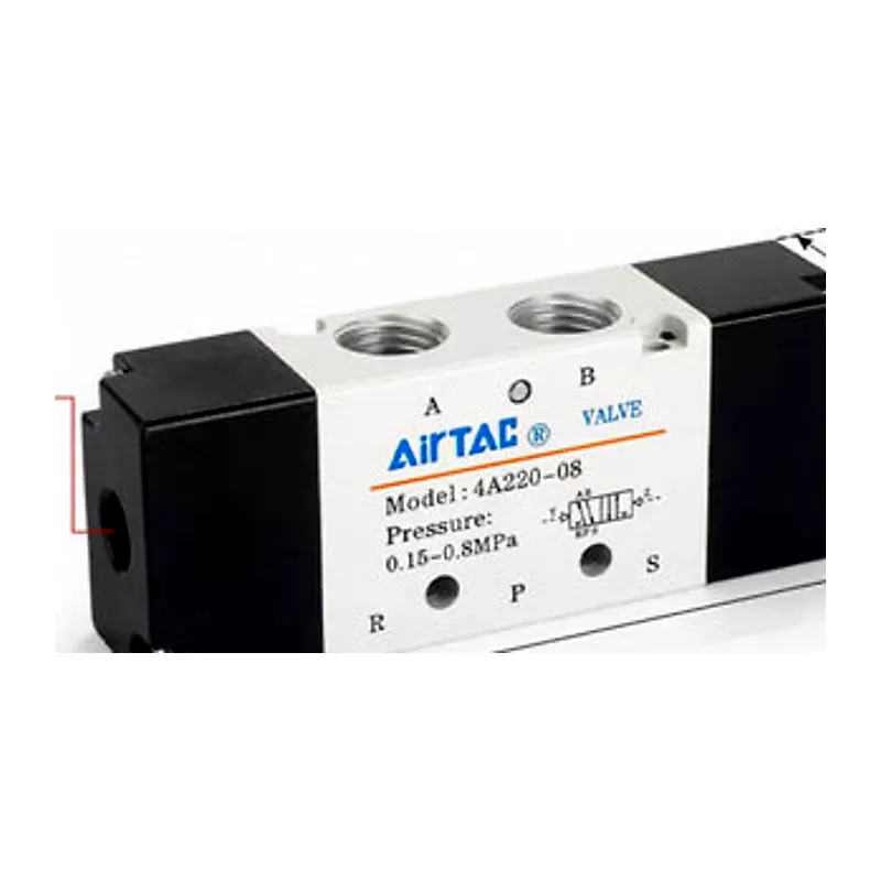 RIH 4A air-pilot valve — 4A220-08